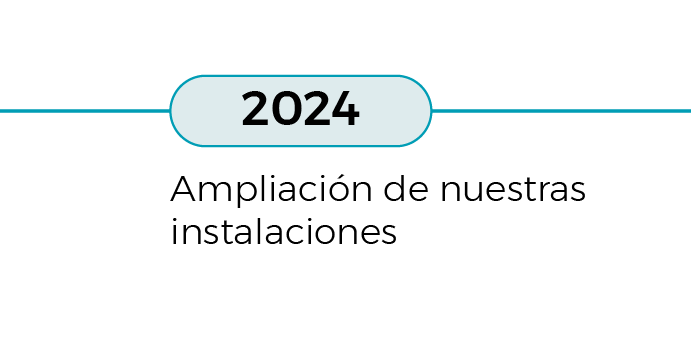 2024